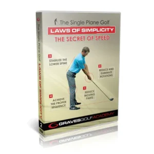 LAWS OF SIMPLICITY